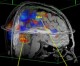 How to Train Your Own Brain