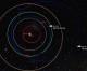 Astronomers Calculate Russian Meteorite’s Orbit, Find It Has 80 Million Cousins called Apollo Asteroids